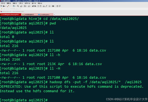 基于Hadoop、Spark與Hive的空氣質(zhì)量預測與分析可視化系統(tǒng)設(shè)計與實現(xiàn)